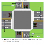 易華錄 系列闖紅燈自動(dòng)記錄系統(tǒng)（電子警察）