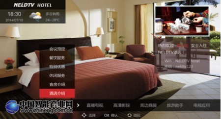  二、酒店服務 